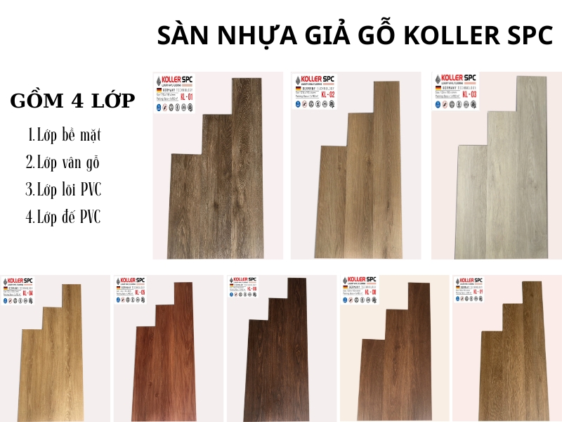 Sàn nhựa giả gỗ Koller SPC