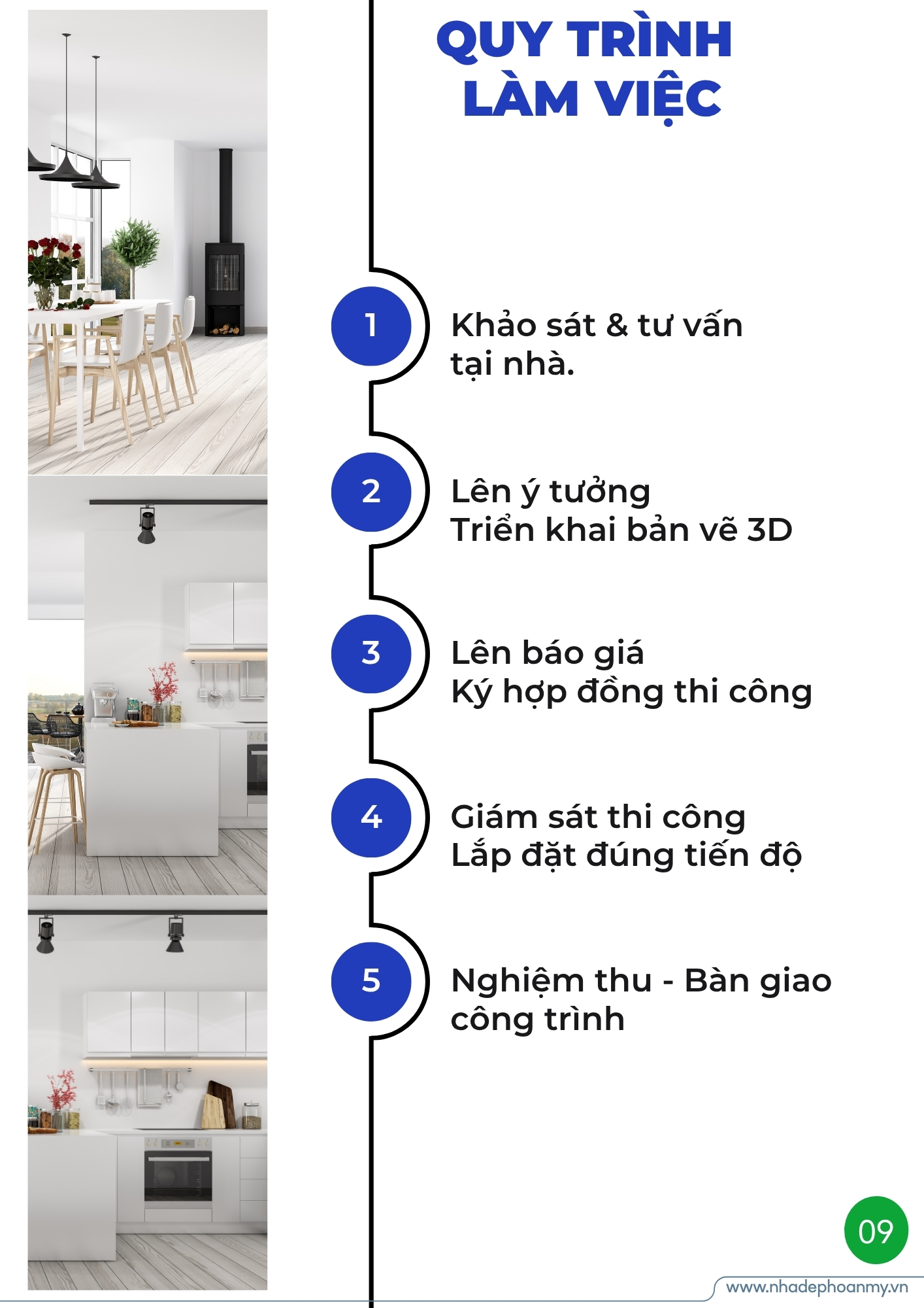 Quy trình làm việc Nhà Đẹp Hoàn Mỹ