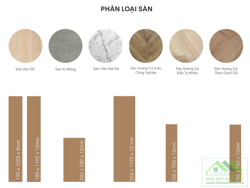 Nhà Đẹp Hoàn Mỹ là đơn vị thi công sàn gỗ An Cường tại Hải Phòng uy tín, chuyên nghiệp