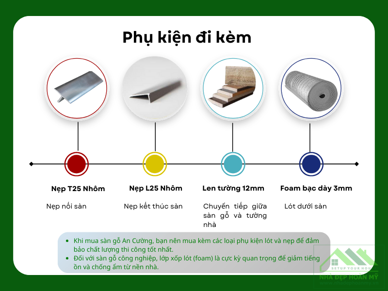 Bộ phụ kiện đi kèm khi thi công sàn gỗ An Cường tại Hải Phòng