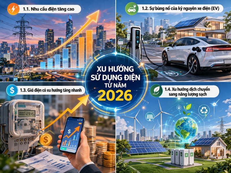 Lợi ích điện mặt trời Hải Phòng