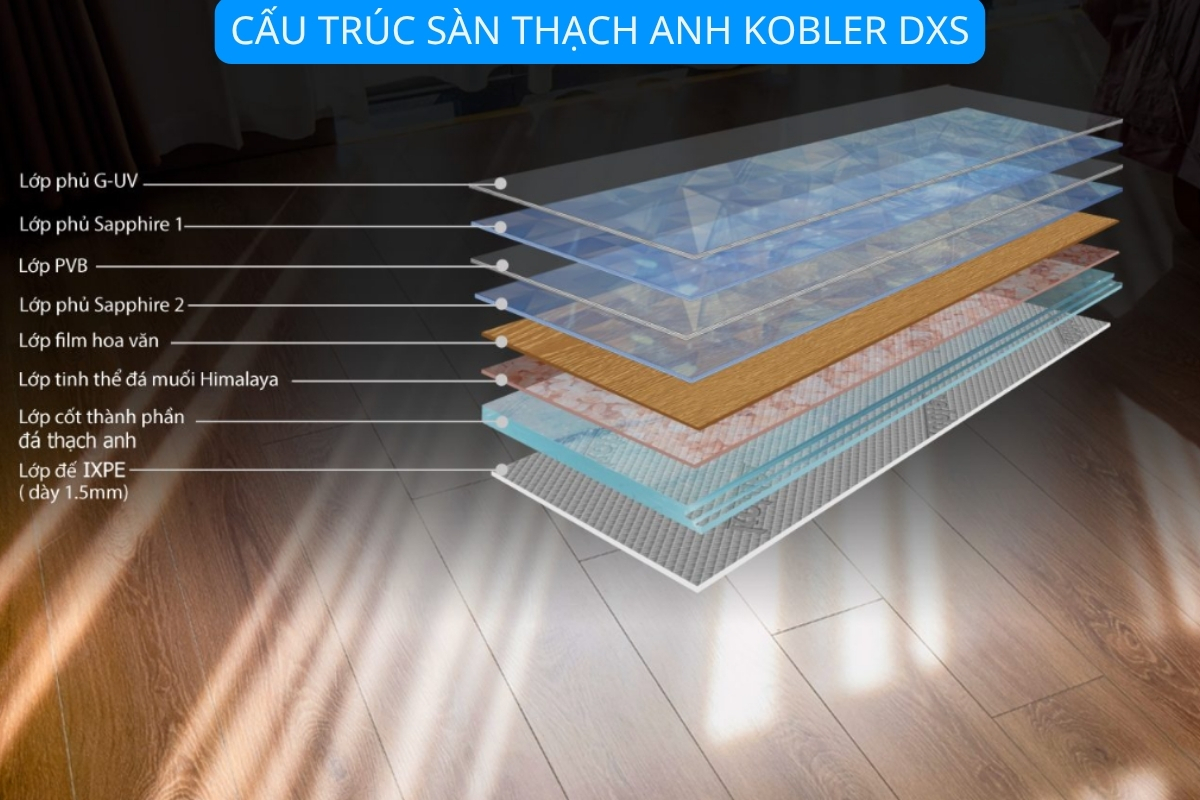 Cấu trúc sàn thạch anh Kobler DXS