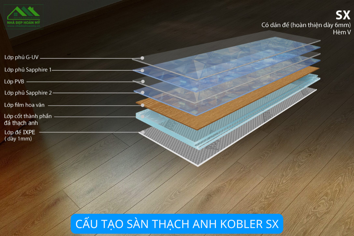 Cấu tạo sàn thạch anh Kobler SX