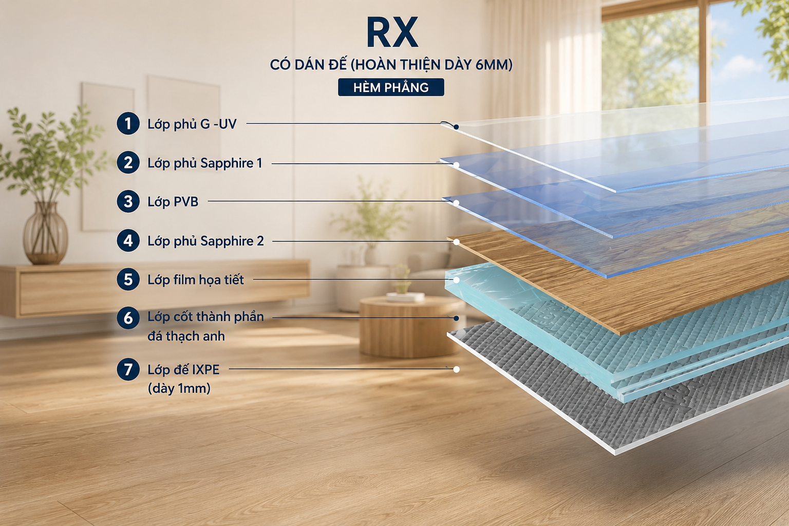 Cấu tạo sàn thạch anh Kobler RX