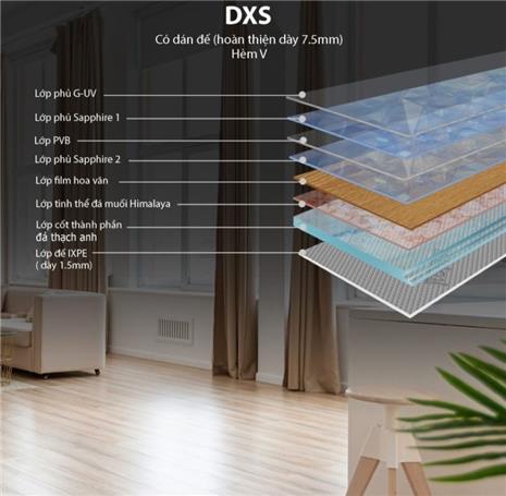 Sàn Thạch Anh Kobler DXS 